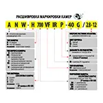 МАРКИРОВКА КАМЕР ATIS
