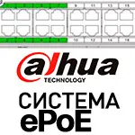 Dahua Technology выпустила систему ePoE